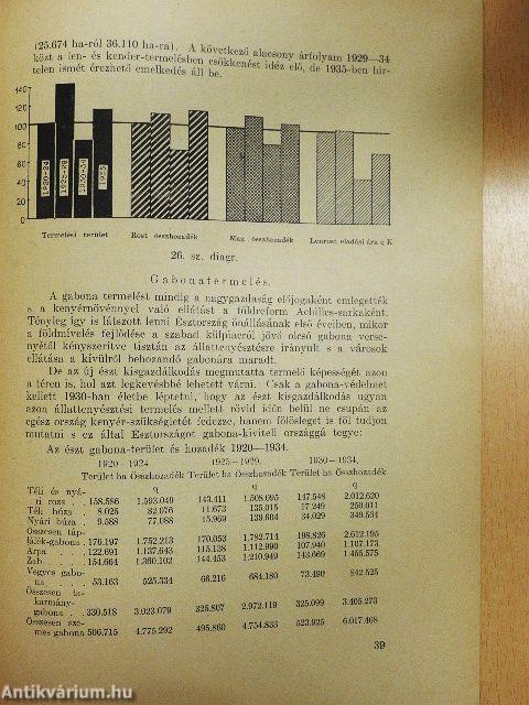 Az észt földreform és eredményei