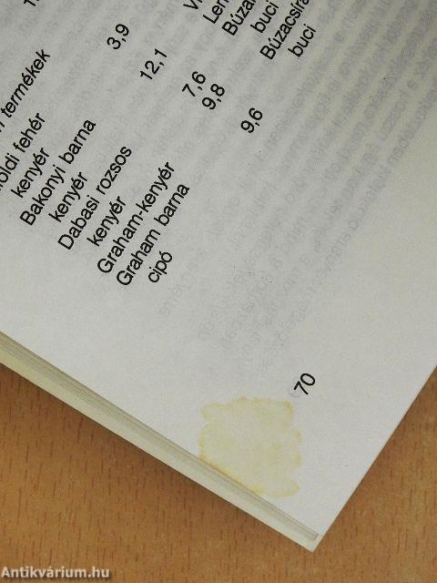 Tanácsok aranyeres betegeknek