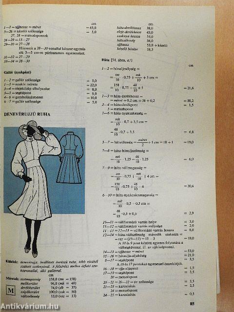 Női- és lánykaruhák szerkesztése, szabása