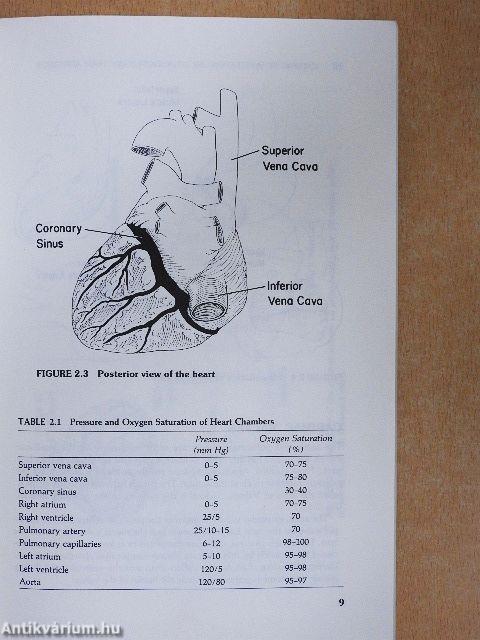 Cardiac Rehabilitation