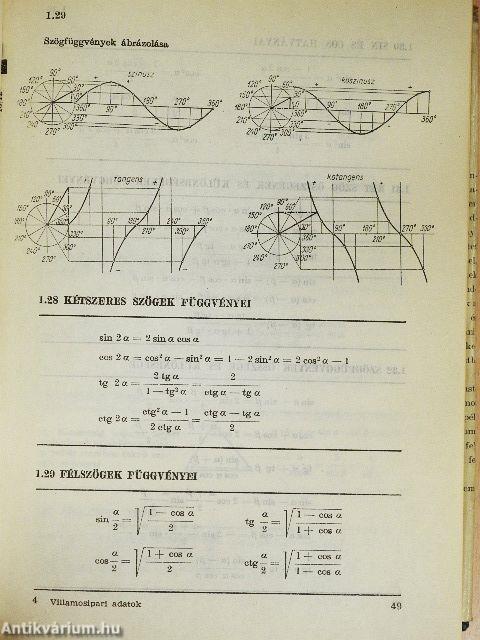 Villamosipari adatok és táblázatok