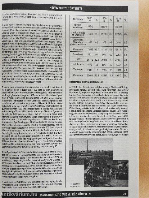 Heves megye kézikönyve