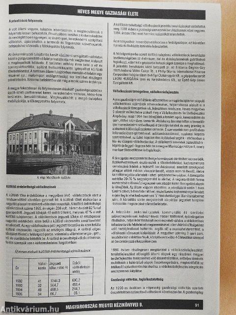 Heves megye kézikönyve