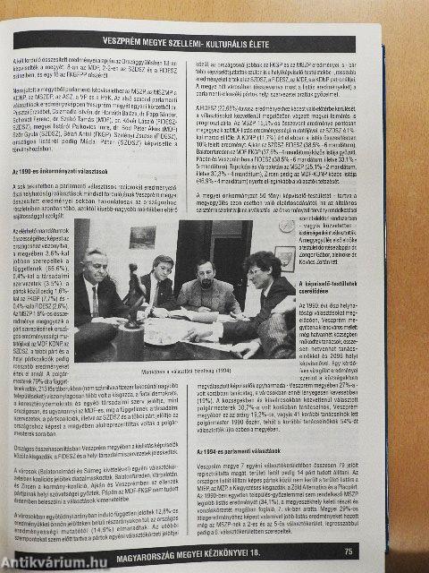 Veszprém Megye kézikönyve I-II.