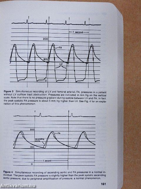 The Guide to Cardiology