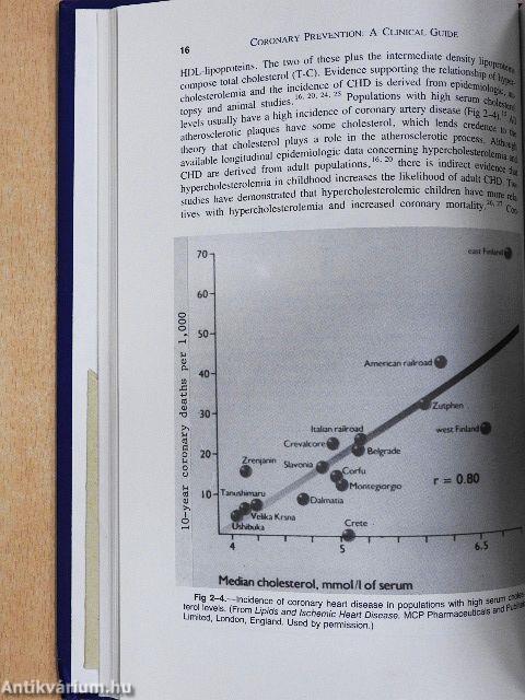 Coronary Prevention: A Clinical Guide