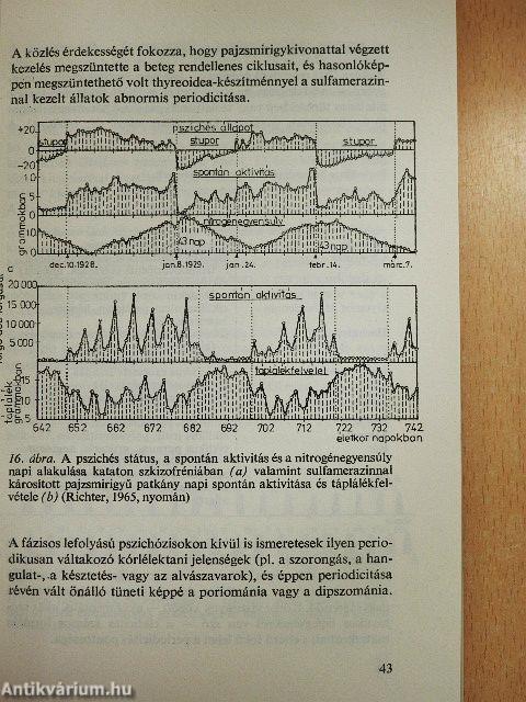 A biológia aktuális problémái 21.