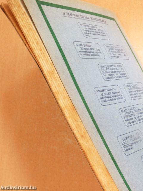 Magyar Szemle 1929. junius