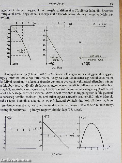 Így készülj a kétszintű érettségire fizikából!