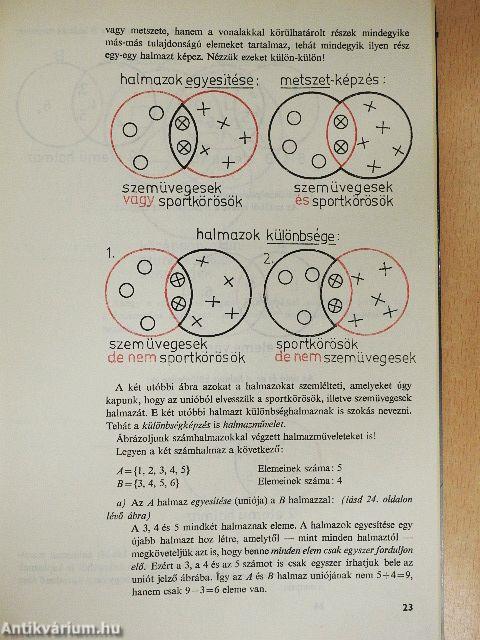 Nem nehéz a matematika