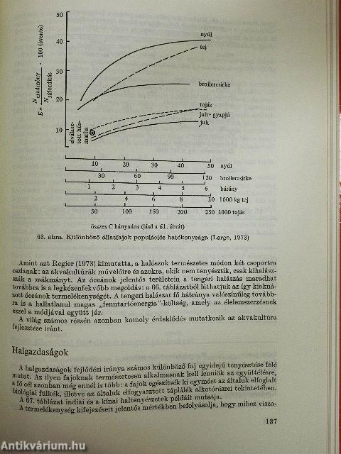 A mezőgazdasági rendszerek biológiai alapjai