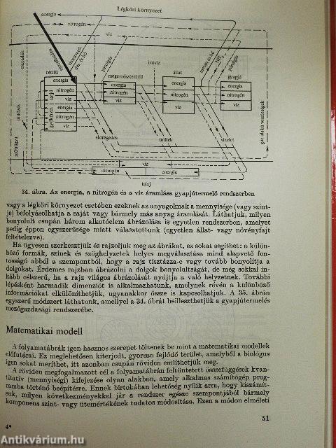 A mezőgazdasági rendszerek biológiai alapjai