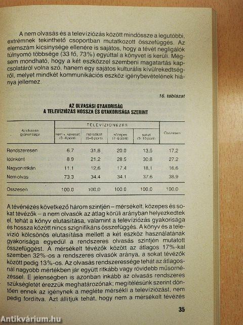 Könyvek otthon