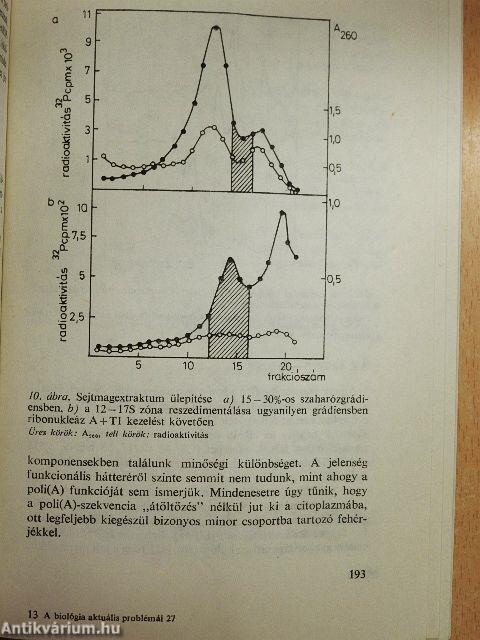 A biológia aktuális problémái 27.