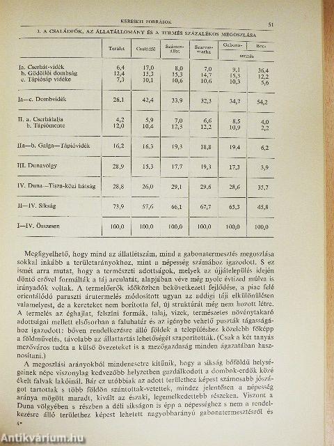 A parasztnép sorsa Pest megyében kétszáz évvel ezelőtt tulajdon vallomásainak tükrében