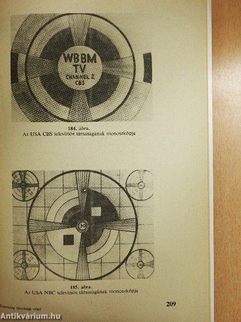 Televíziós távolsági vétel