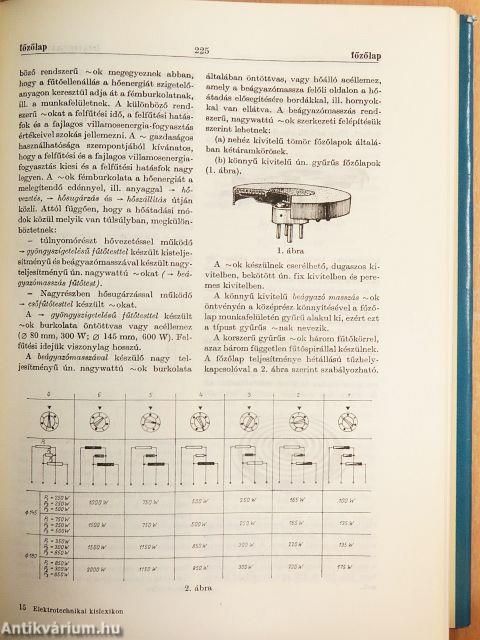 Elektrotechnikai kislexikon