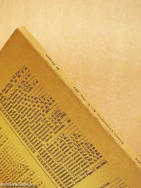 Concerto D major for Pianoforte and Orchestra