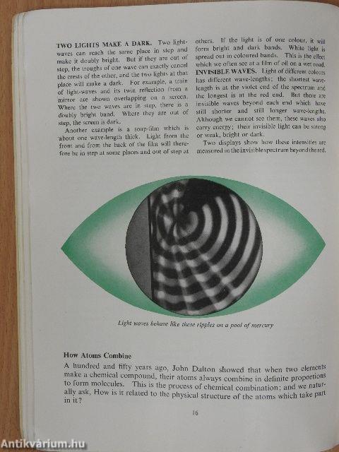 Exhibition of Science