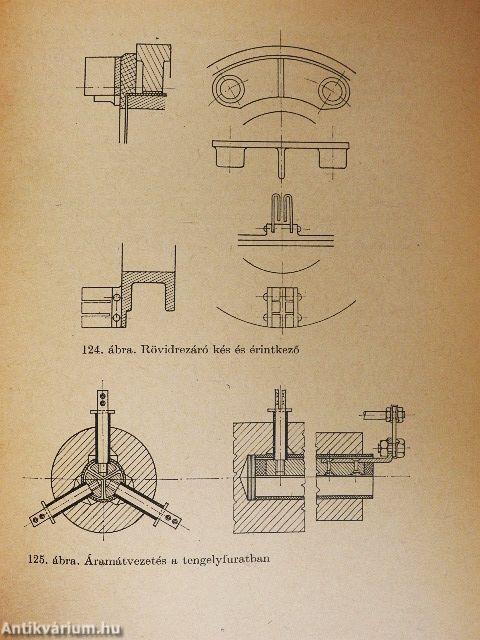 Villamos gépek szerkezete