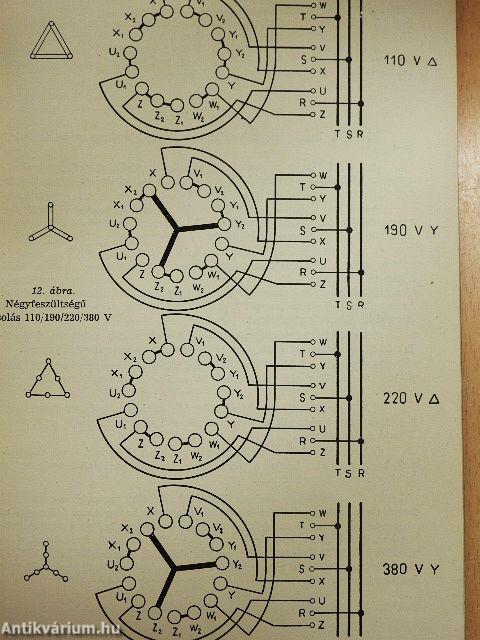 DSG 92/12 ívhegesztőgép