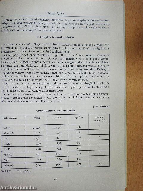 Pszichoterápia és klinikai kutatás