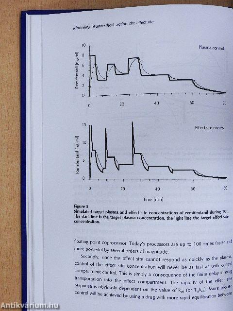 On the Study and Practice of Intravenous Anaesthesia