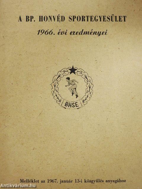 A Bp. Honvéd Sportegyesület 1966. évi eredményei