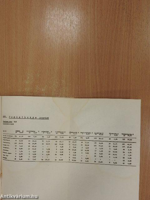 A korszerüség néhány tartalmi jegyének vizsgálata a 37. sz. könyvtárban