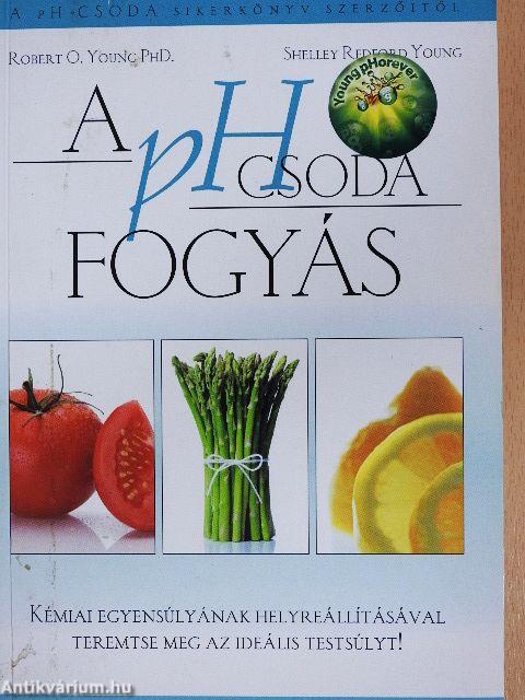 A pH csoda fogyás
