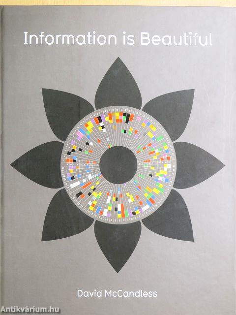 Information is beautiful