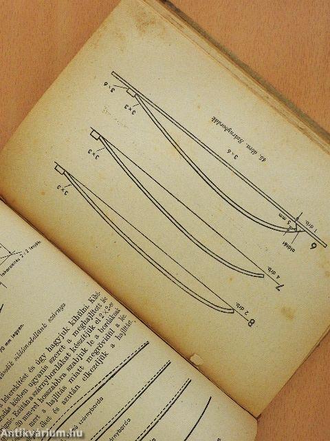 Repülőmodellezés (rossz állapotú)