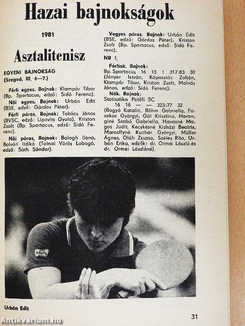 Sport évkönyv 1982-83