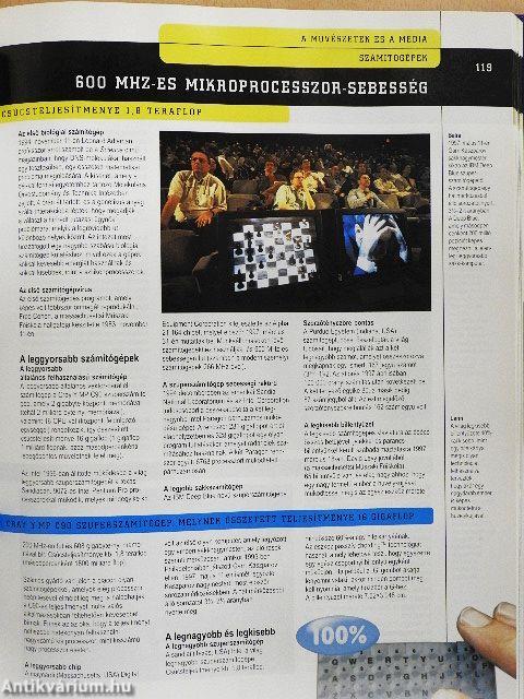 Guinness rekordok könyve 1998