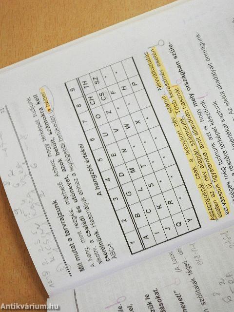 Mielőtt a kakas megszólal...