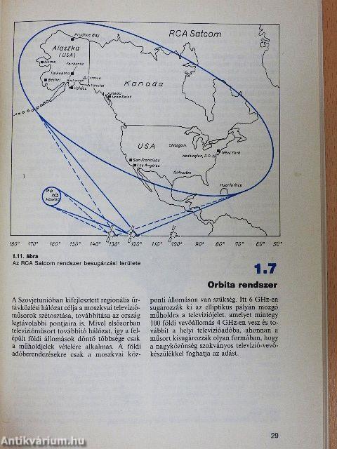 Műholdas műsorszórás