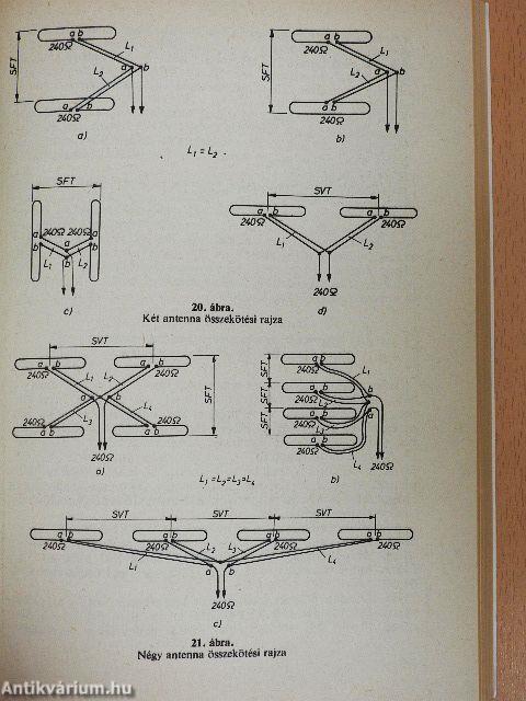 Televíziós távolsági vétel