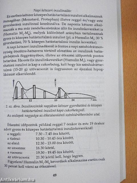 Mit egyen a cukorbeteg?