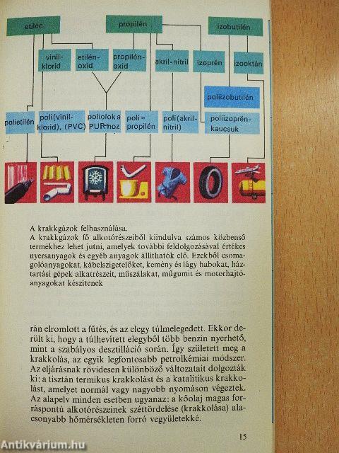 A molekulák rejtélye