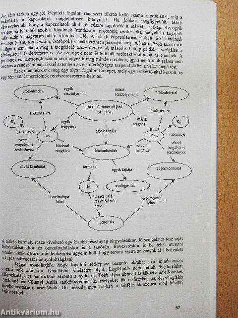 Módszerek és eljárások 12.