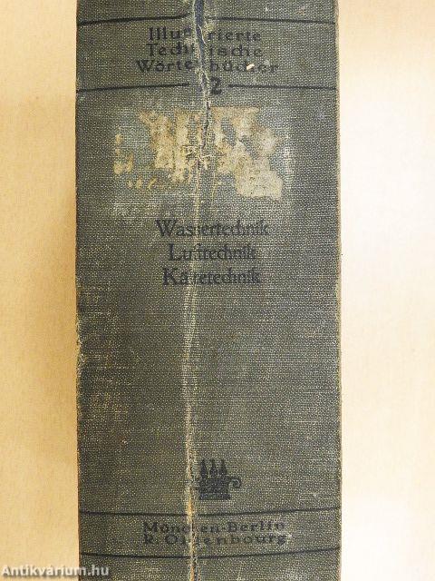 Wassertechnik-Lufttechnik-Kältetechnik