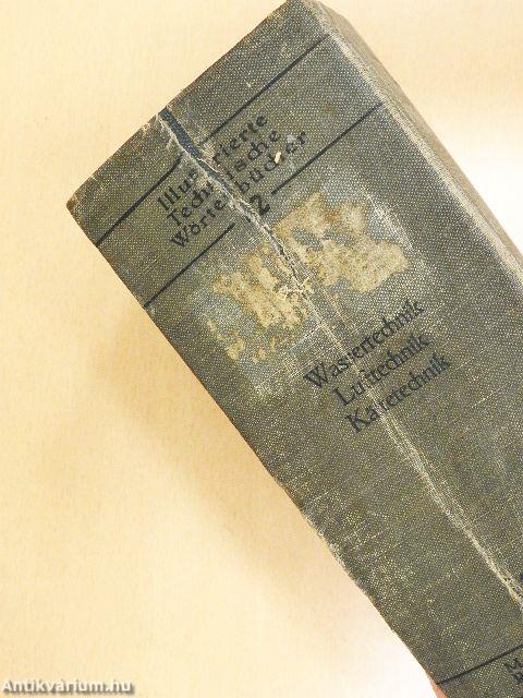 Wassertechnik-Lufttechnik-Kältetechnik