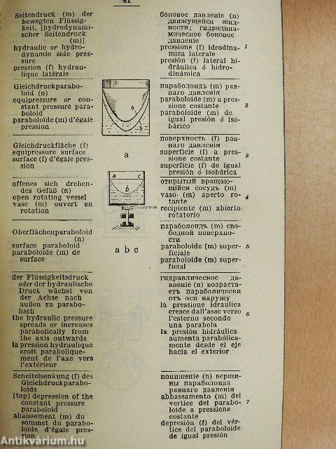 Wassertechnik-Lufttechnik-Kältetechnik