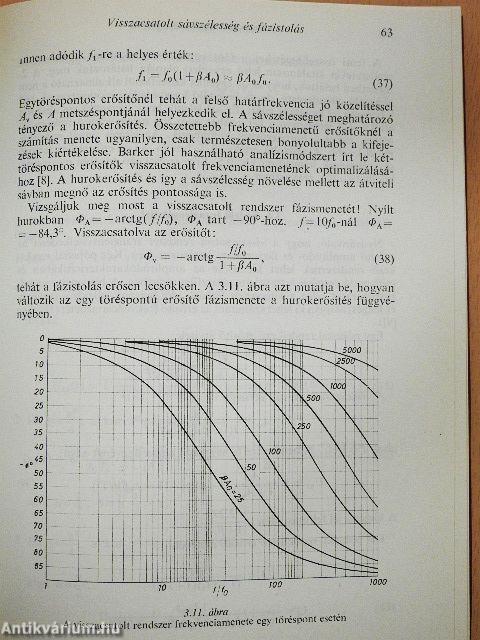 Műveleti erősítők