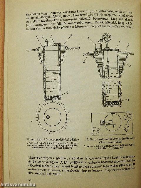 Kis telkek közművesítése