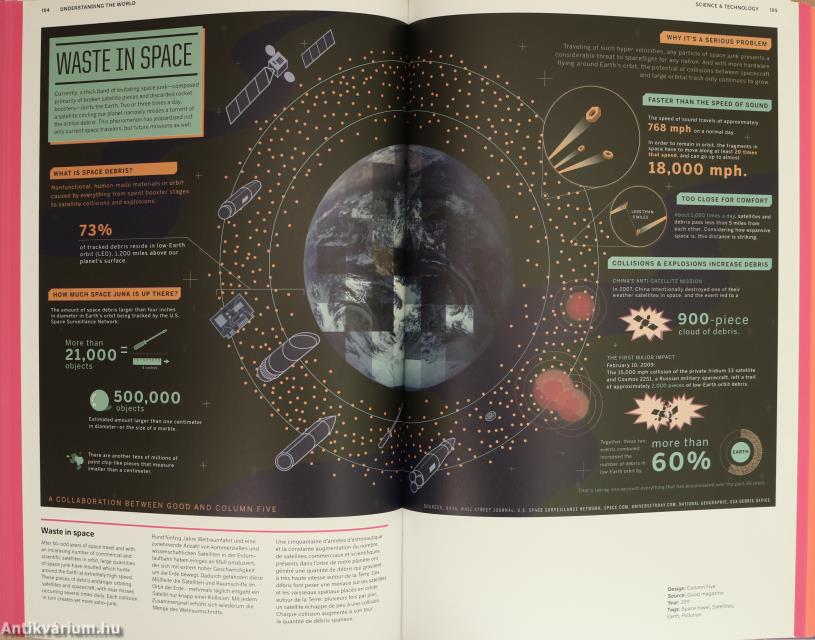Understanding the World