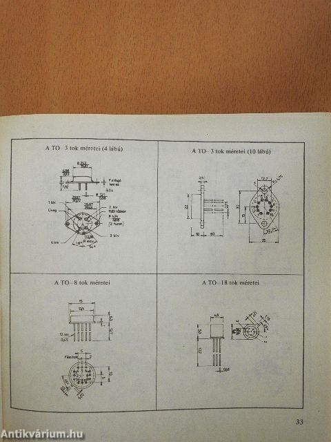 Analóg IC-zsebkönyv