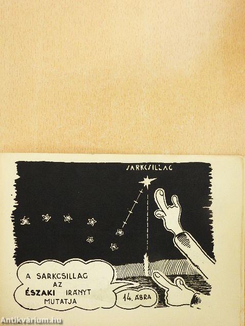 A világtájak ABC-je