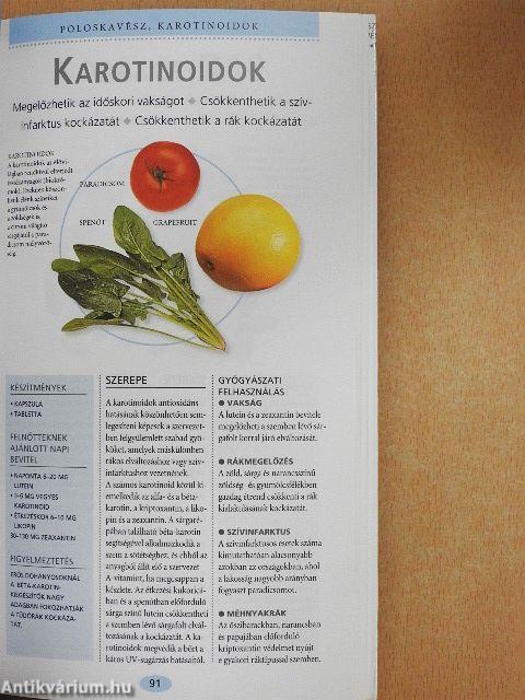 Vitaminok & ásványi anyagok