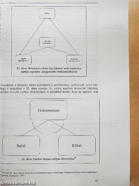 A rendszerfejlesztés módszertana 2001/2002. I. félév